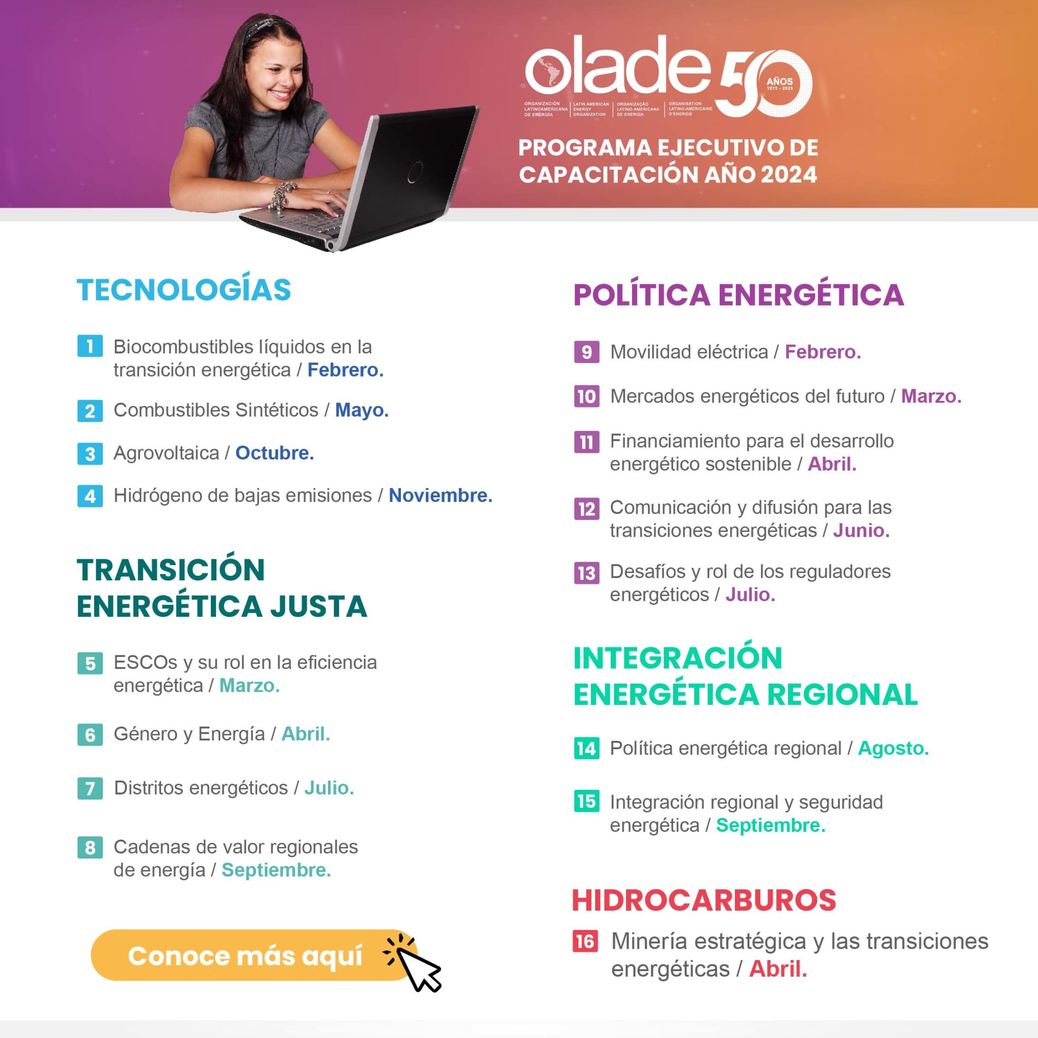 Capevlac – – por Olade (Organización Latinoamericana de Energía)